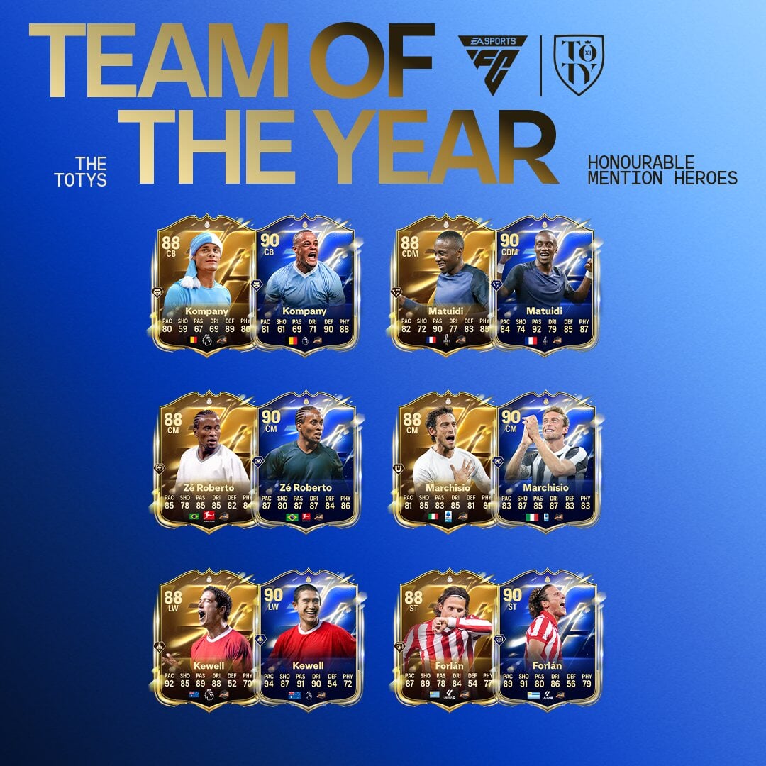 TOTY Classic Heroes Honourable Mention upgrade.
